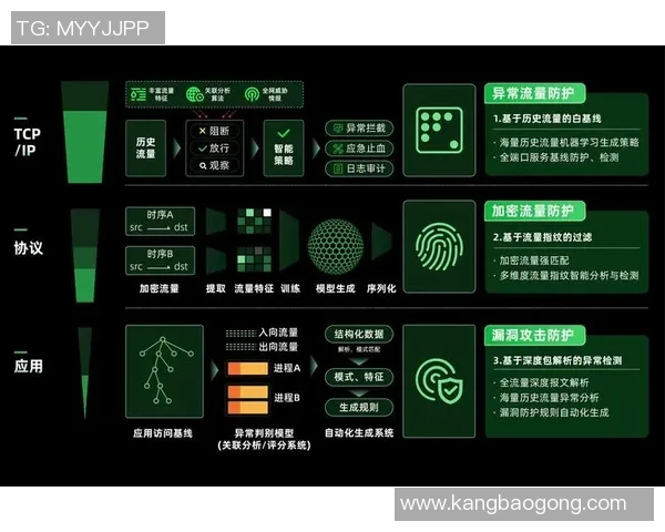 深圳足球队防守体系解析与战术运用探讨