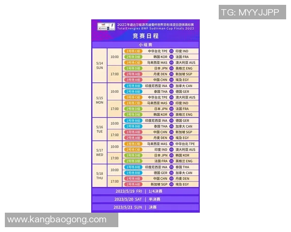 成都羽毛球队在联合会杯积分榜中以74分稳居第一名展现强劲实力