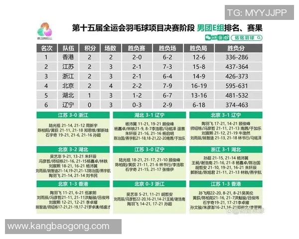 杭州排球队在世锦赛中的比赛经验与表现分析与点评