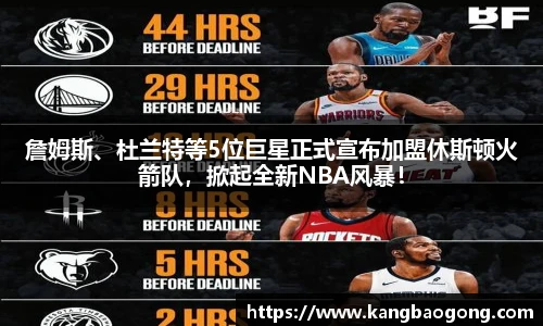 詹姆斯、杜兰特等5位巨星正式宣布加盟休斯顿火箭队，掀起全新NBA风暴！