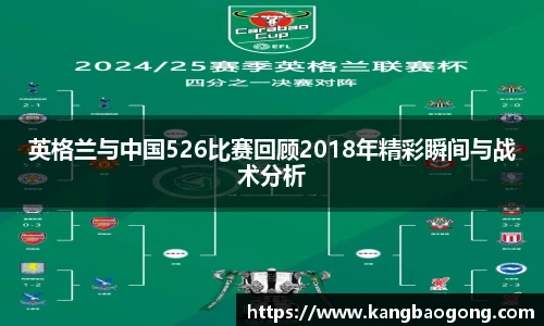英格兰与中国526比赛回顾2018年精彩瞬间与战术分析