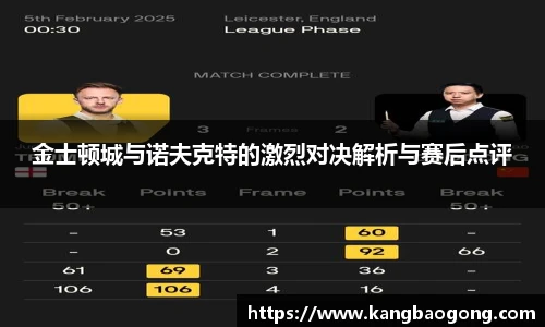 金士顿城与诺夫克特的激烈对决解析与赛后点评